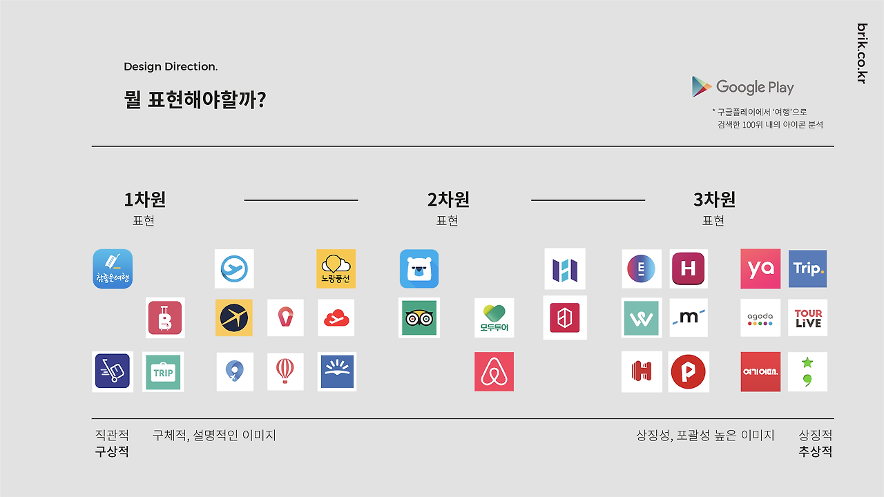 여행앱분석-02.png