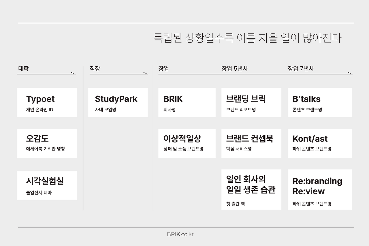스크린샷 2025-04-14 오전 10.44.28.png