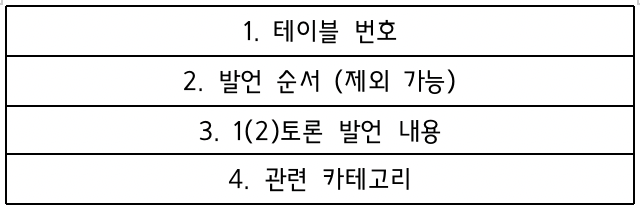 스크린샷 2020-10-29 오후 12.52.21.png