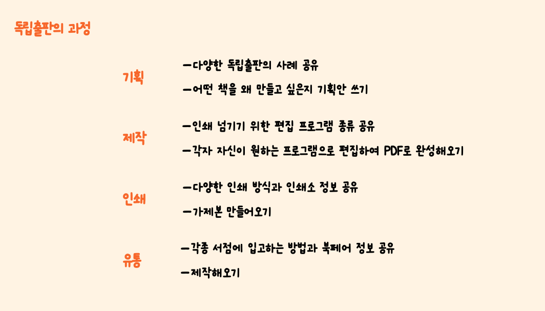 스크린샷 2023-02-21 오후 3.32.23.png