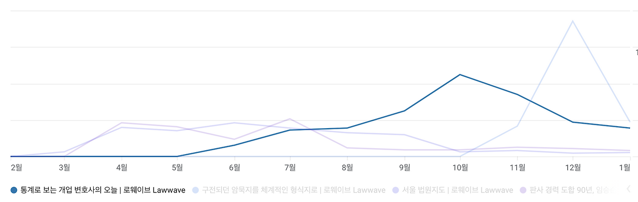 스크린샷 2025-01-28 오전 9.34.28.png