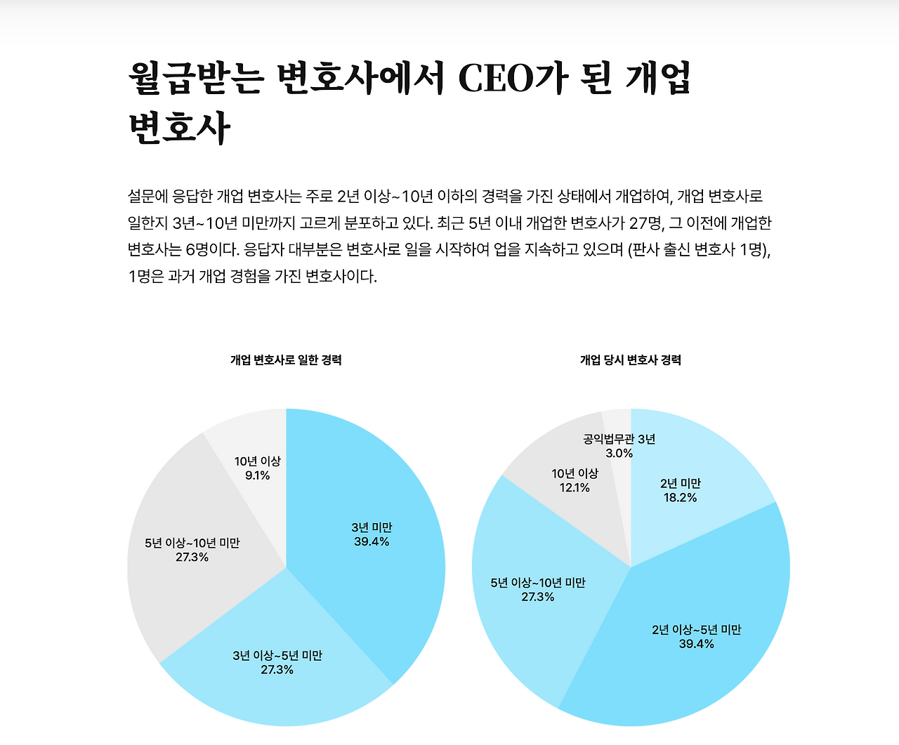 스크린샷 2025-01-28 오전 9.48.18.png