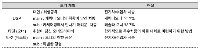 스크린샷 2020-10-29 오후 10.12.00.png