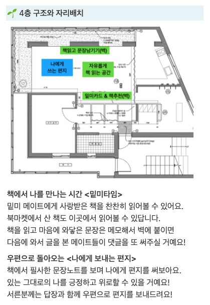 스크린샷 2023-05-04 오후 6.05.50.png