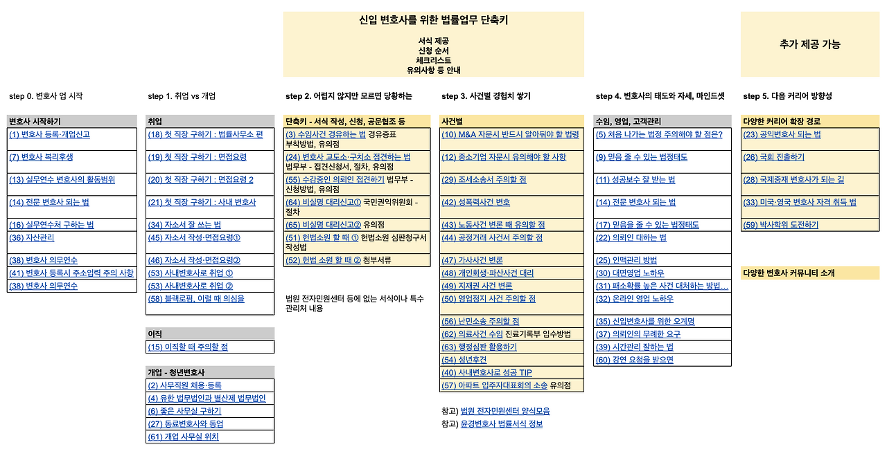 스크린샷 2025-03-18 오후 9.32.34.png