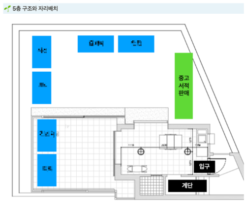 스크린샷 2023-05-04 오후 5.45.55.png