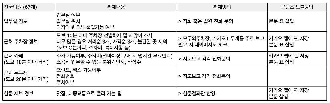 스크린샷 2024-11-17 오전 10.32.23.png
