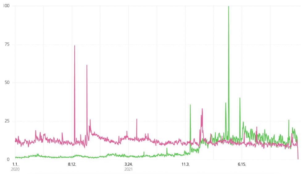 갓생 근거 3.png