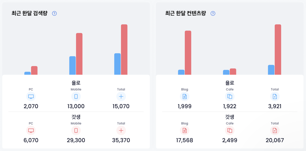 갓생 근거 2.png