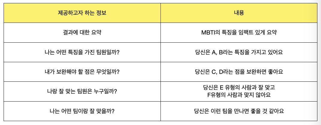 스크린샷 2023-02-11 오후 6.24.49.png