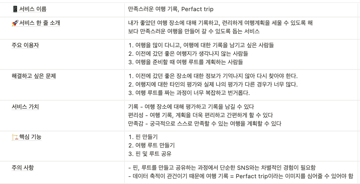 스크린샷 2023-02-08 오후 1.35.19.png