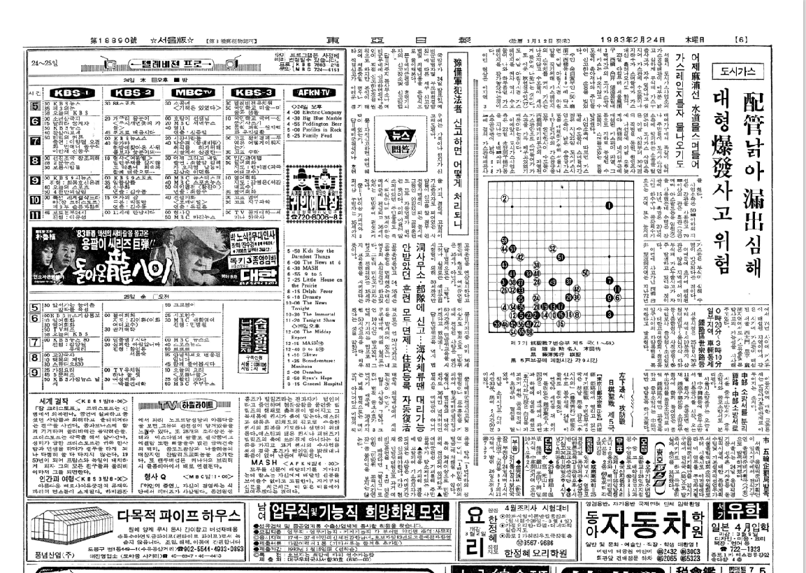 19830204  동아일보 편성표.png
