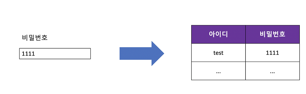 스크린샷 2020-06-13 오후 3.23.42.png