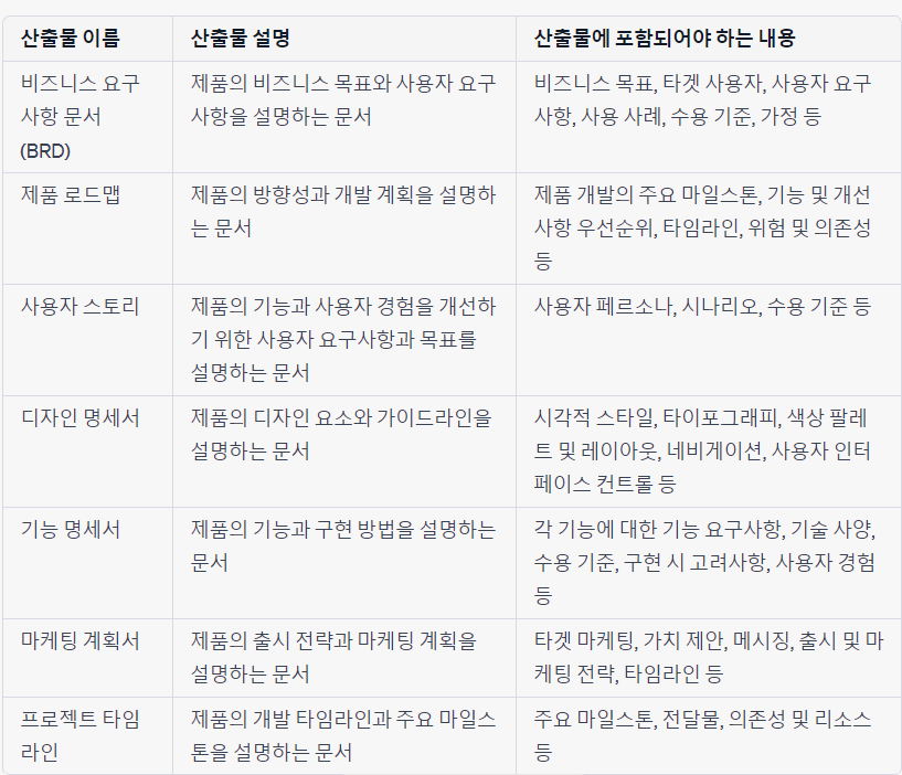 화면 캡처 2023-04-25 135220.png