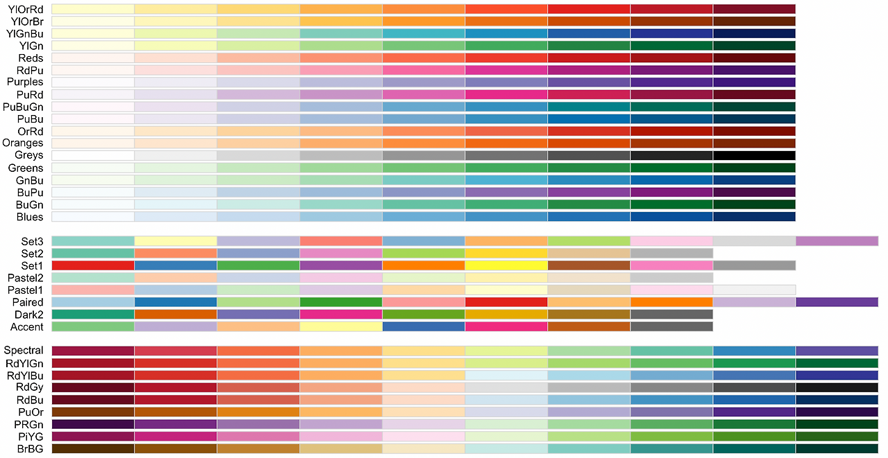 스크린샷 2023-03-03 오후 12.52.12.png