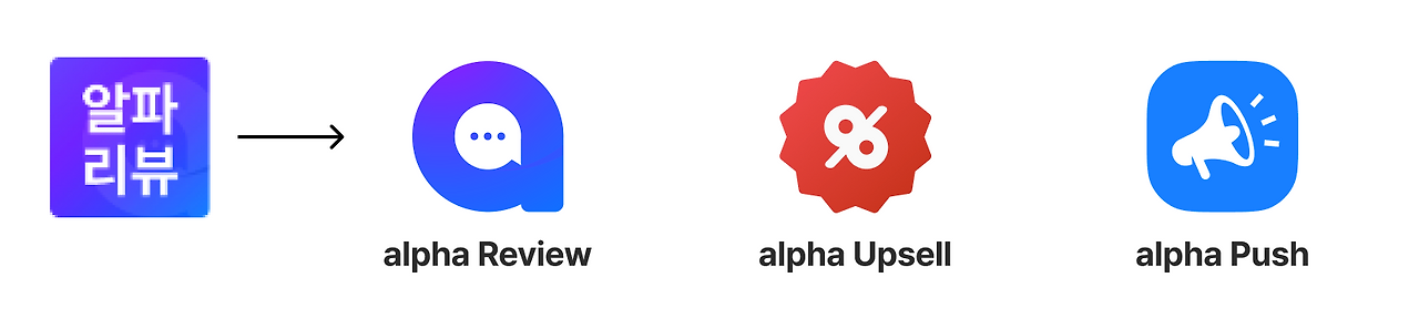 스크린샷 2023-06-09 오후 5.56.39.png