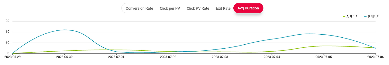 스크린샷 2023-07-31 오후 6.15.07.png