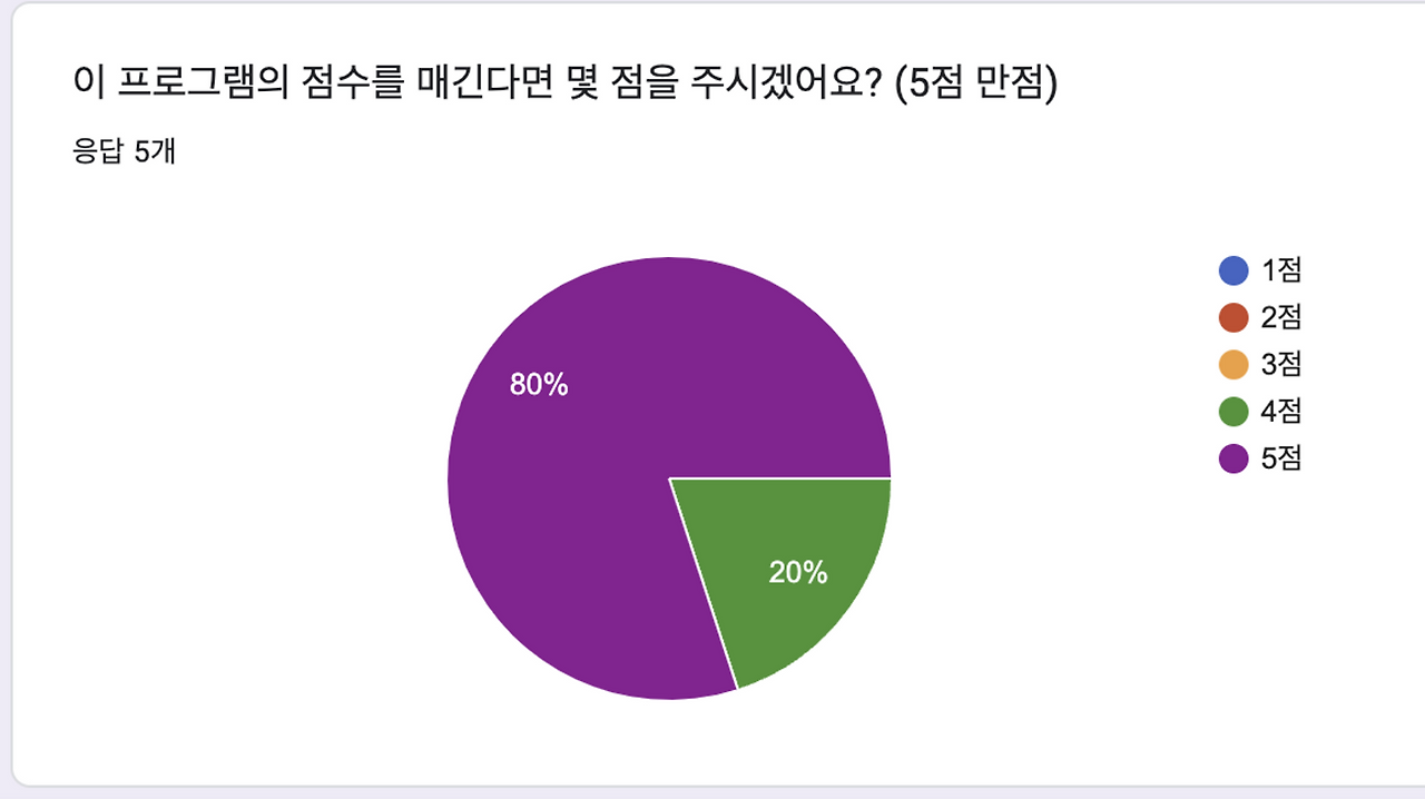 스크린샷 2023-04-06 오전 5.57.19.png