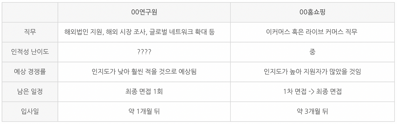 스크린샷 2022-08-21 오전 8.31.11.png