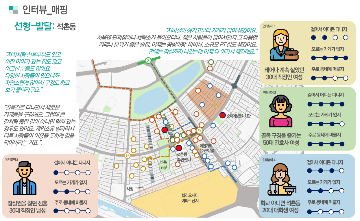동네계획2_1.png