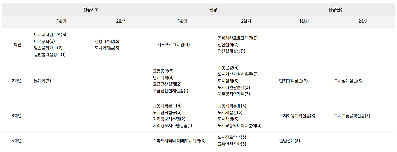 화면 캡처 2025-12-30 150424.png