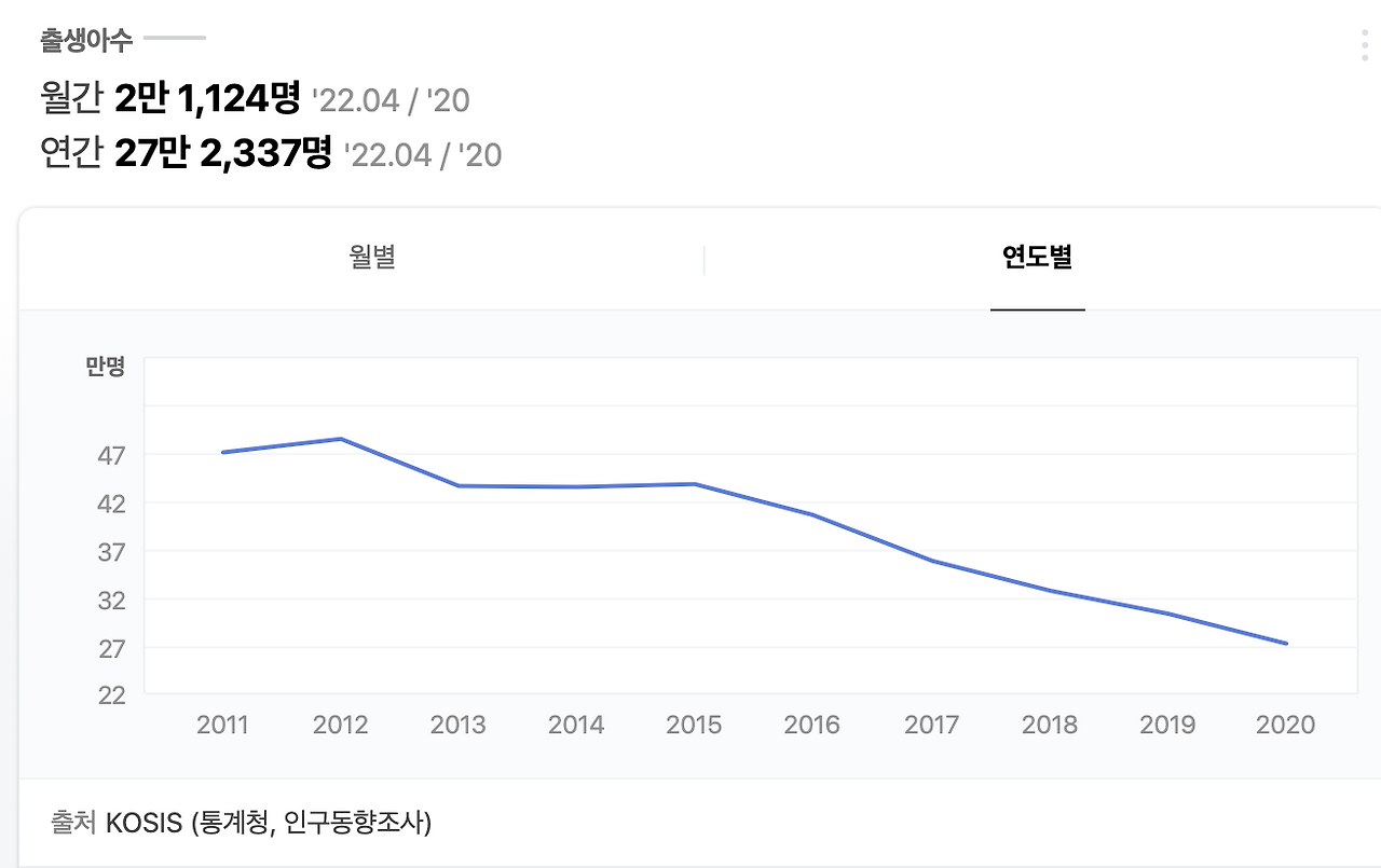 스크린샷 2022-07-10 오전 8.05.54.png