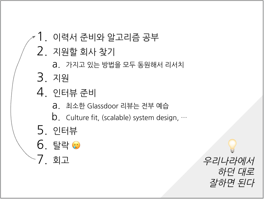 Screenshot 2022-04-09 at 14.42.34.png