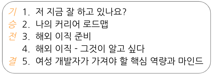 Screenshot 2022-04-09 at 14.17.20.png