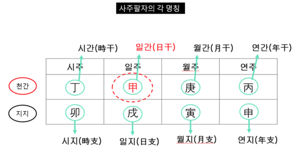 Screen Shot 2019-08-07 at 12.55.55 AM.png