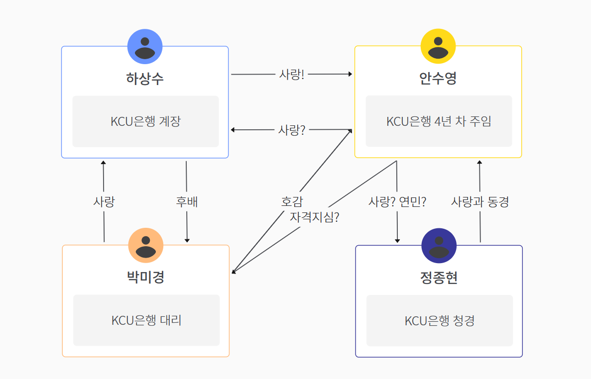 화면 캡처 2023-06-19 210227.png