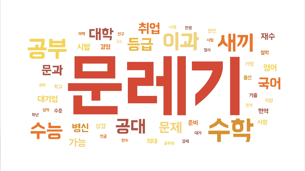 Screen Shot 2019-03-19 at 4.30.44 PM.png