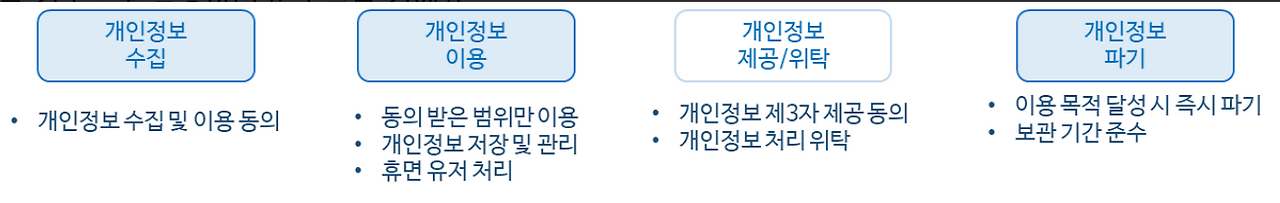 스크린샷 2023-03-27 오후 10.55.46.png