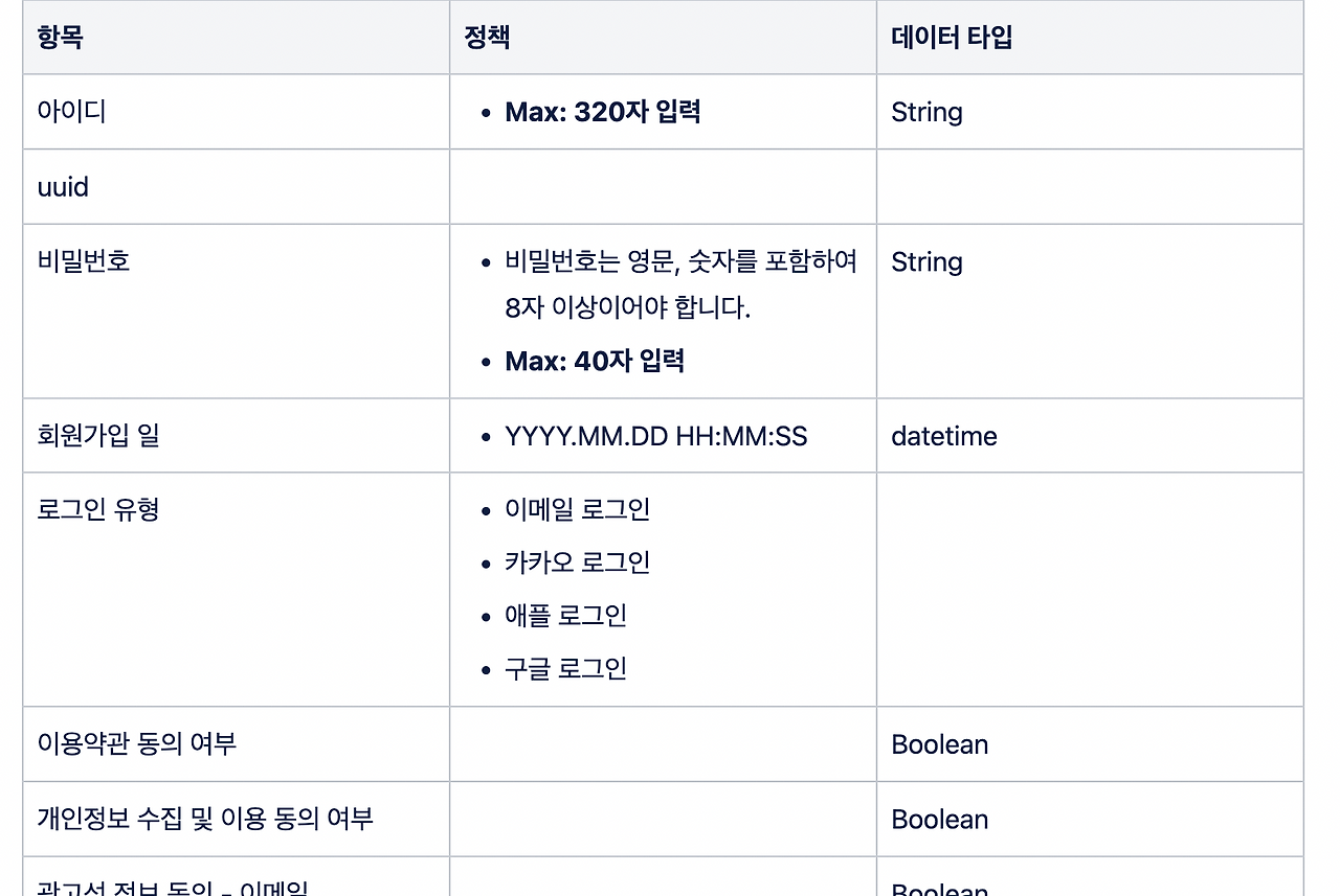 스크린샷 2023-03-31 오후 11.34.10.png