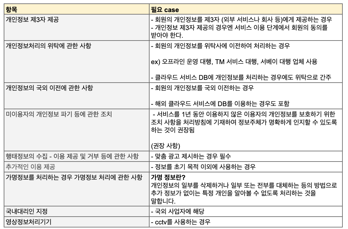 스크린샷 2023-09-09 오후 4.33.51.png