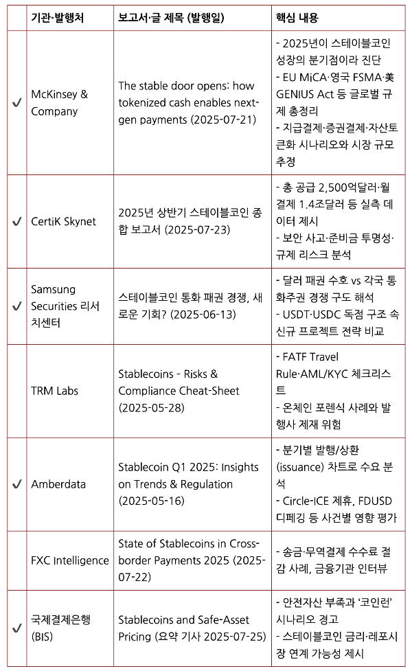 Screenshot 2025-08-25 at 9.37.49 AM.png