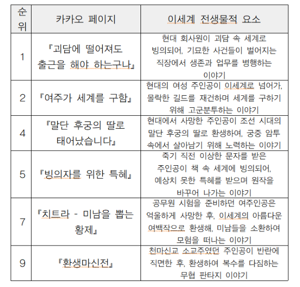 화면 캡처 2025-08-05 195230.png
