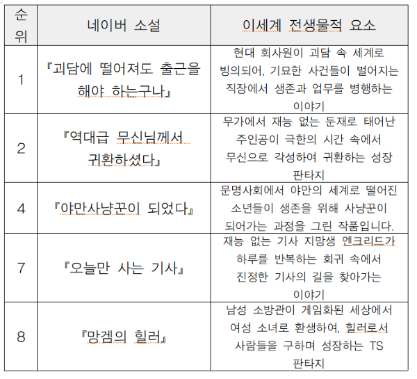 화면 캡처 2025-08-05 195304.png