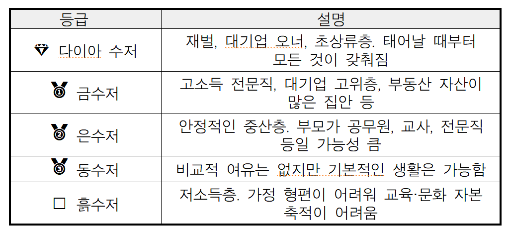 화면 캡처 2025-08-05 202029.png