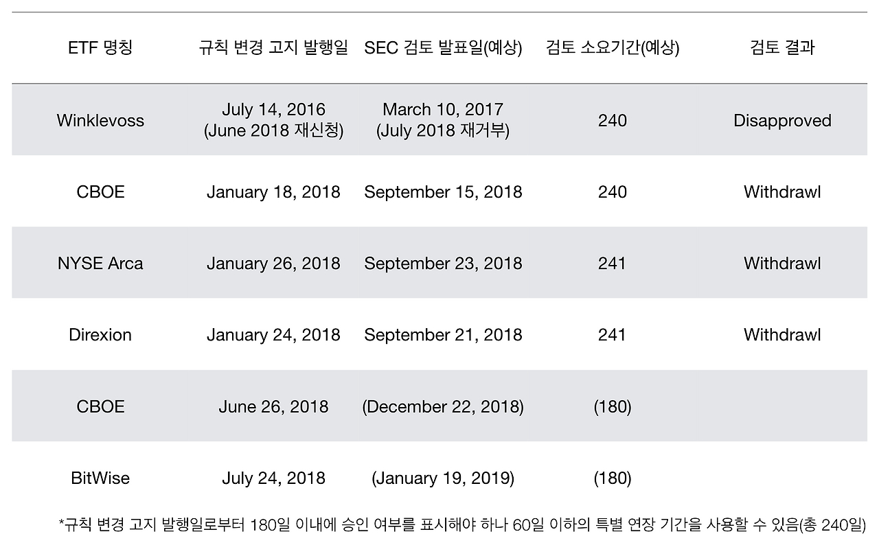스크린샷 2018-07-28 오후 9.14.57.png