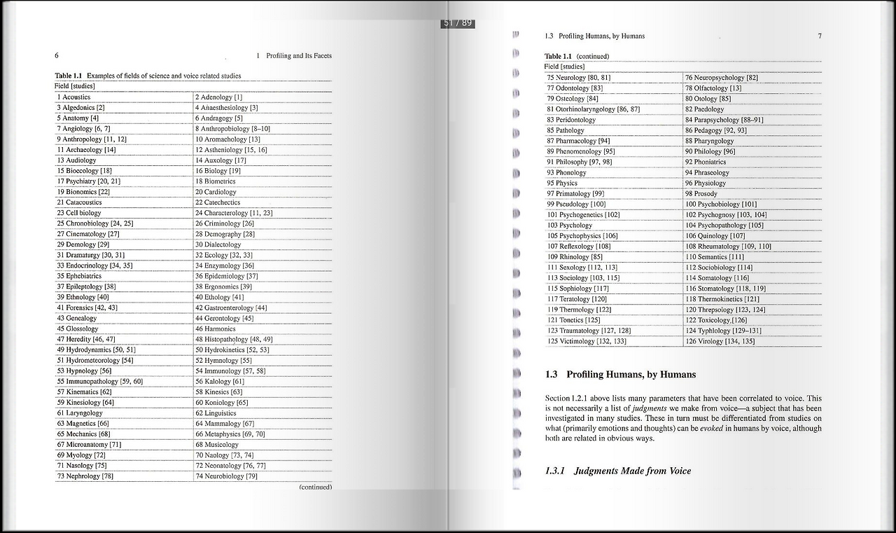 녹취분석학 관련 학문 126개 표.png