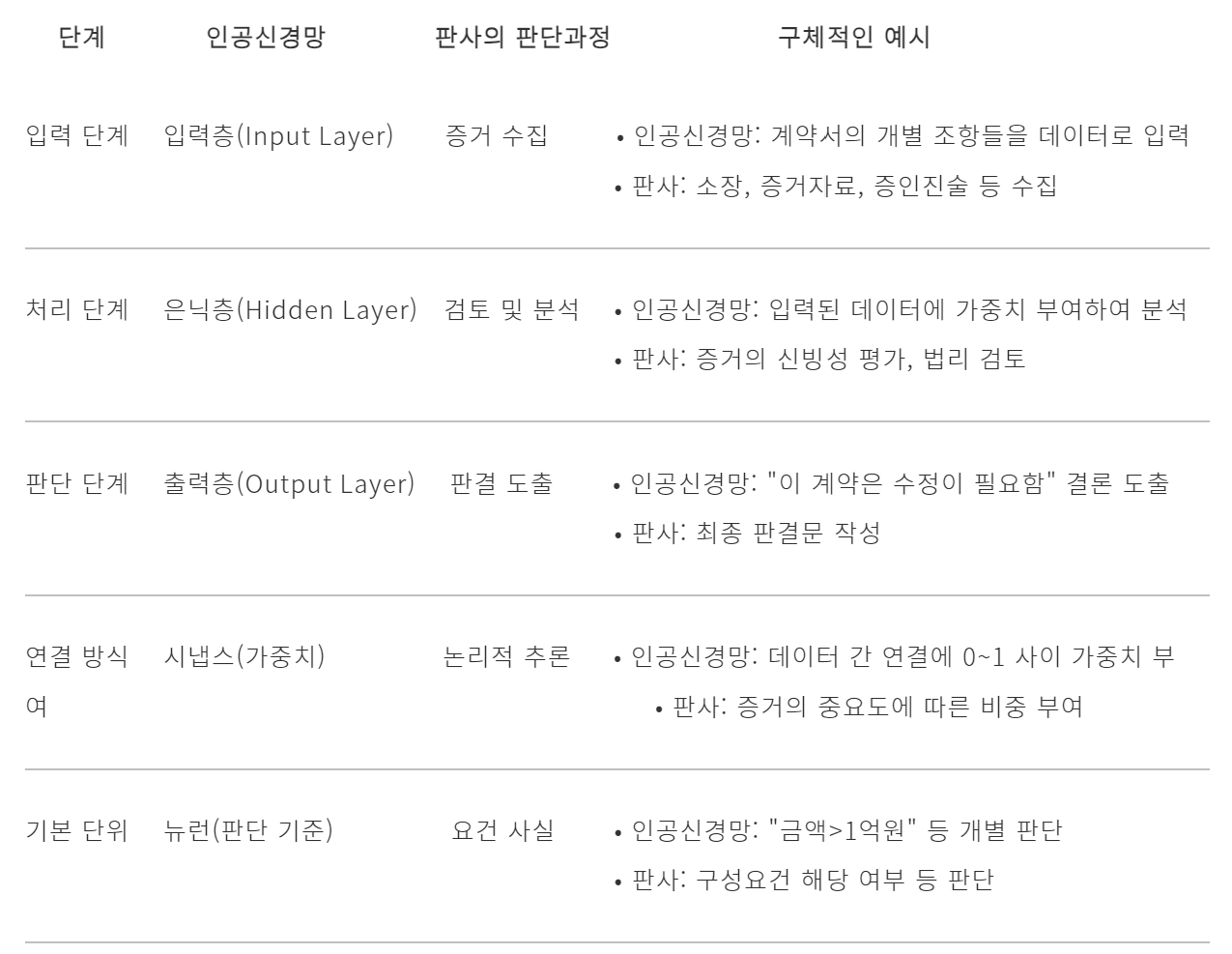 화면 캡처 2024-10-30 161701.png