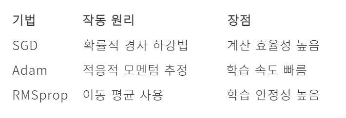 화면 캡처 2024-10-30 184052.png