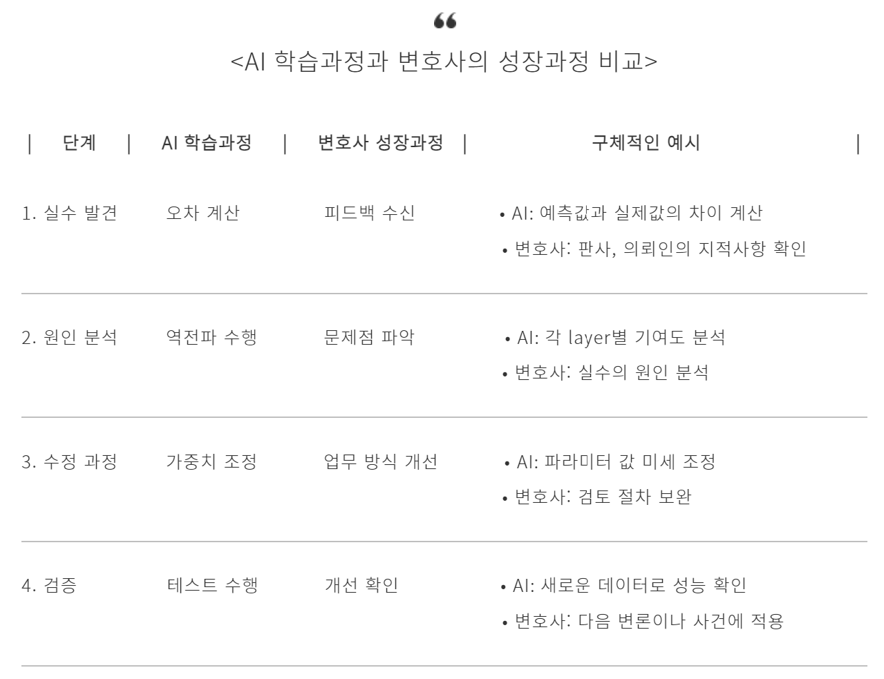 화면 캡처 2024-10-30 184942.png