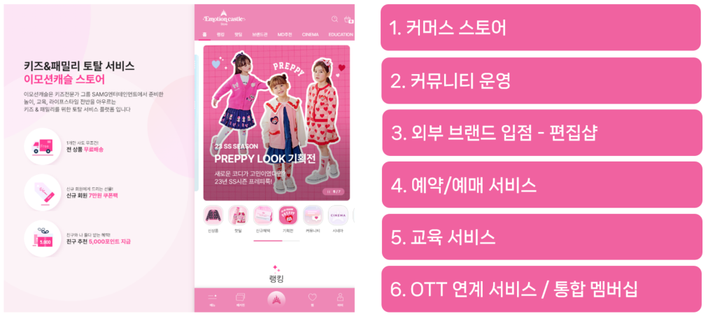 이모션캐슬 플랫폼.png