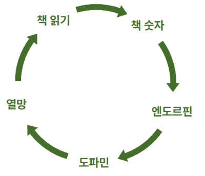 책숫자.png