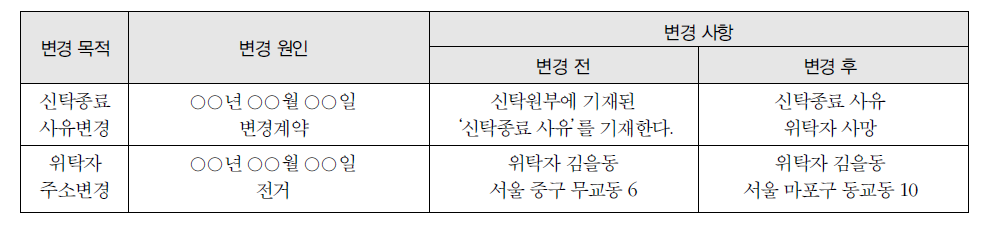 신탁원부변경2.png