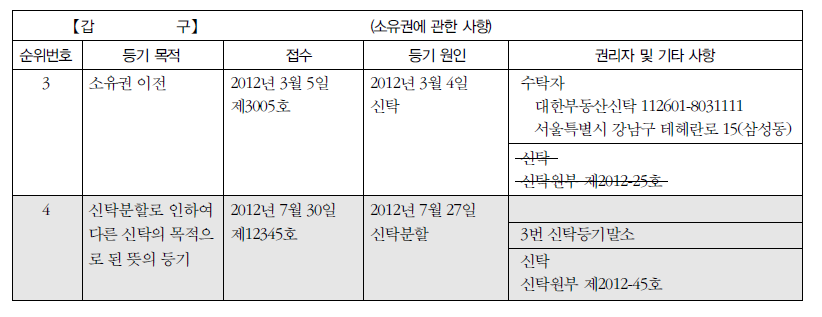 신탁분할5.png