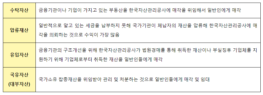 공매1.png