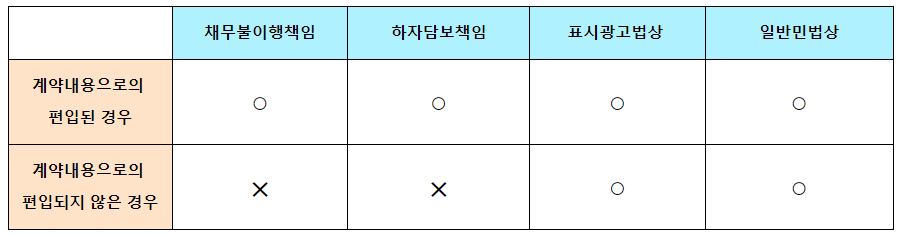 표시광고표2.png