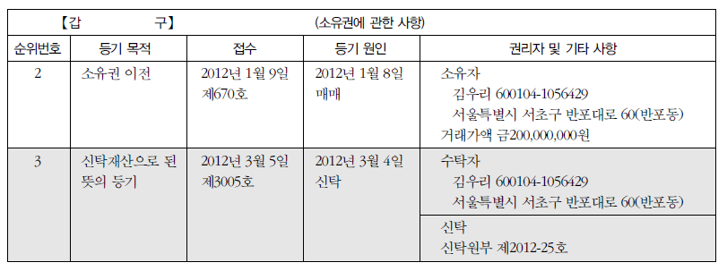 신탁선언2.png